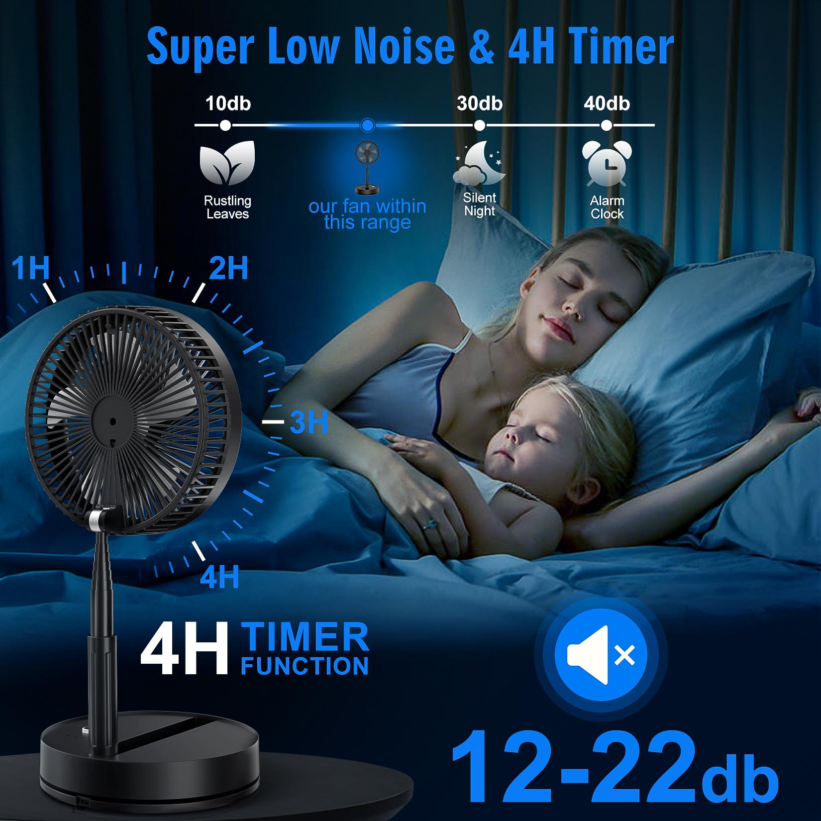 Ventilador Portátil Dobrável R - Fan Desk Small Usb avaliação e preço