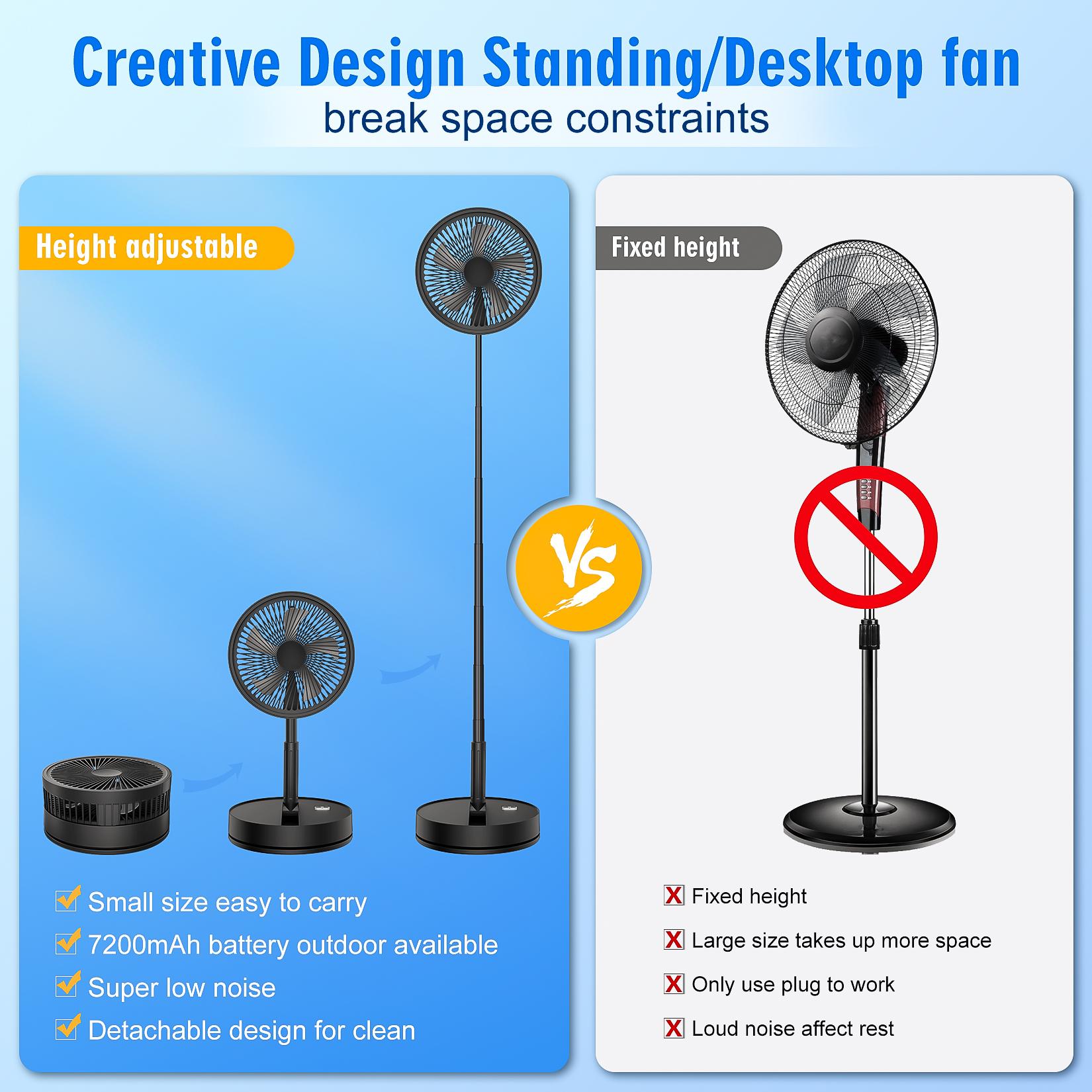 Ventilador Portátil Dobrável R - Fan Desk Small Usb avaliação e preço