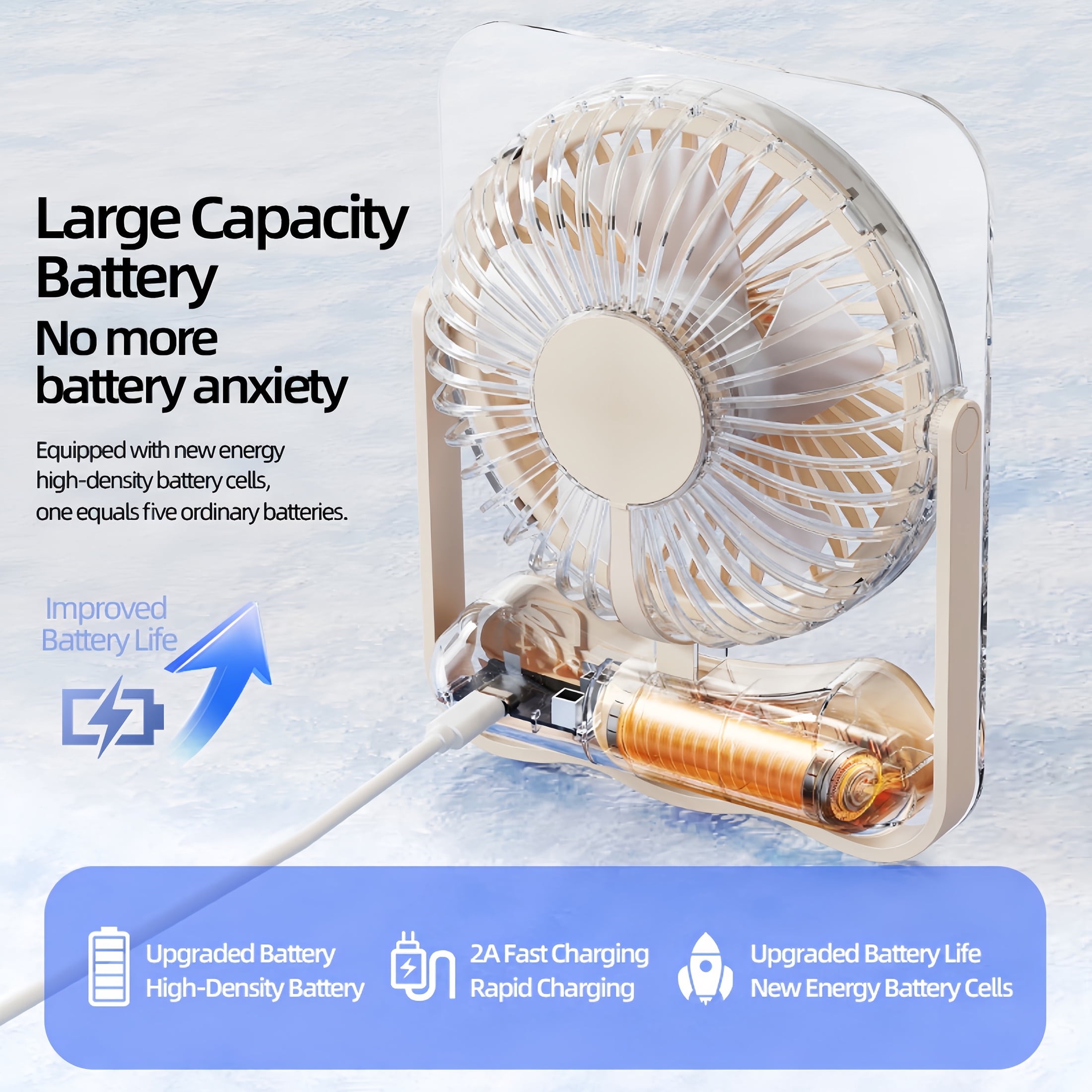 Ventilador de mesa portátil co - Led Desk Light Usb avaliação e preço